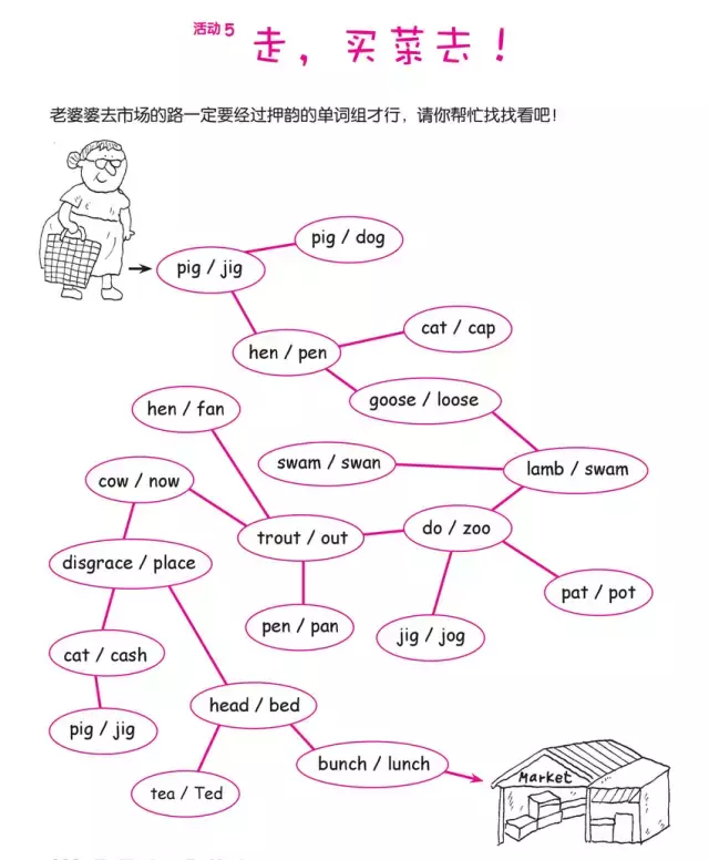 集50本英文绘本精粹，300个教学游戏，趣味满满少儿英语启蒙