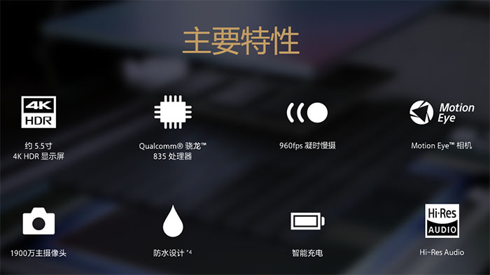 sony公布中国发行Xperia XZ Premium，5699元的4k高清 HDR手机上