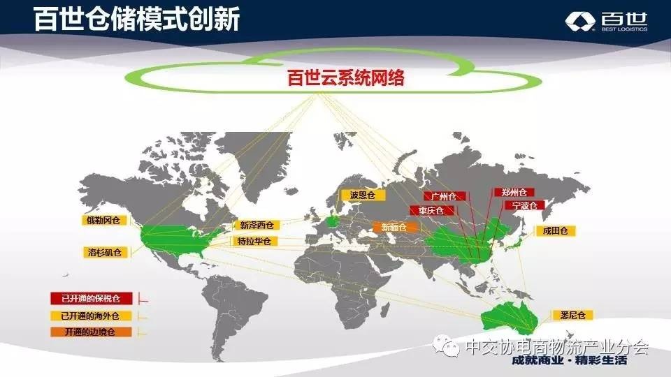 抢抓势能｜袁邢君：百世物流模式的创新分享