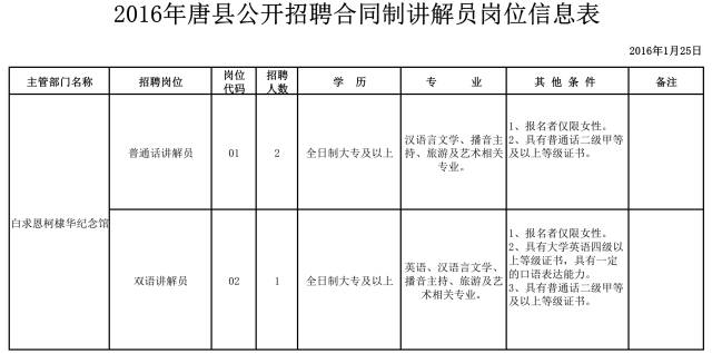 河北多高校、电视台招聘数百人