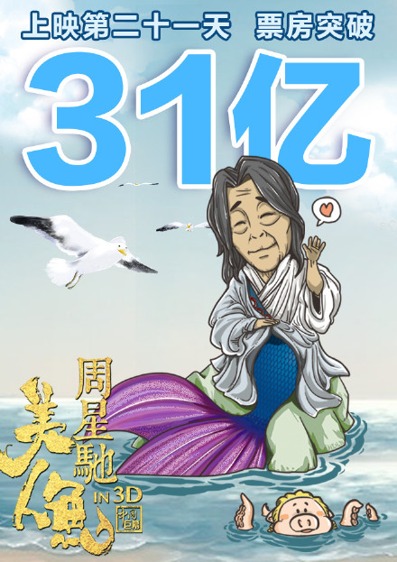 快讯：周星驰《美人鱼》票房2月28日中午已达31亿