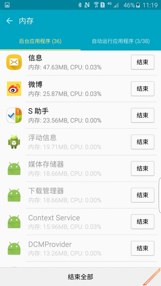 固件升级能说的密秘 三星摆脱＂安卓卡＂