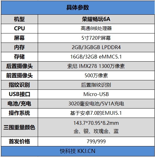 799元！性价比最高的荣耀 荣耀畅玩6A评测