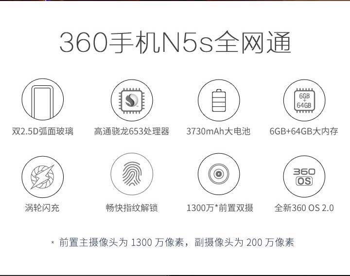 配备秒锤头新手机，360N5s告知华为什么是性价比高！