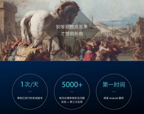 1699元360 N5s公布：外置双摄像头 骁龙653 挺忠厚！