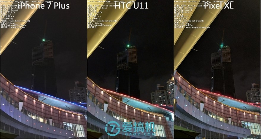 逆袭！HTC U11-Pixel XL-iPhone夜拍对比