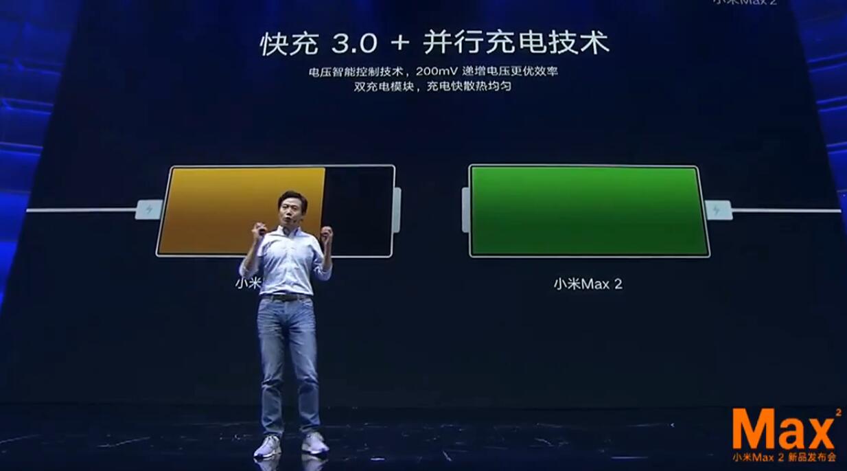 小米手机Max2公布，6.44英寸 5300mAh充电电池，考虑吗？