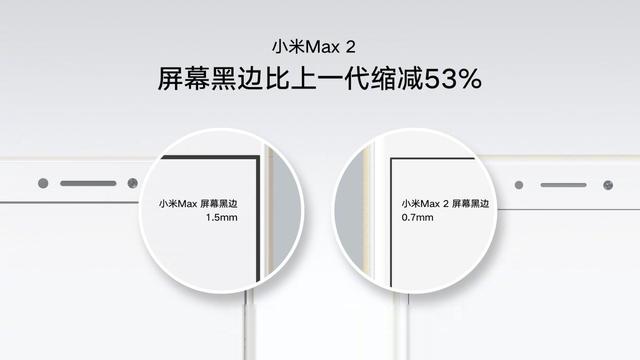 小米手机max2宣布公布：5300mAh 6.44寸