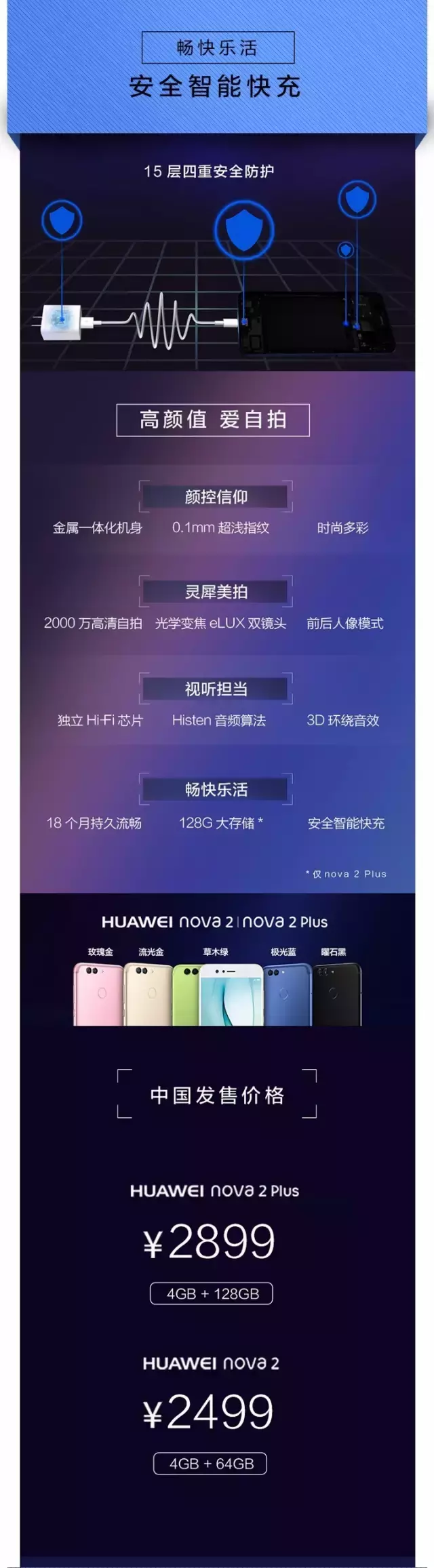 年青人的手機上，一分鐘了解顏值爆表的HUAWEI nova2