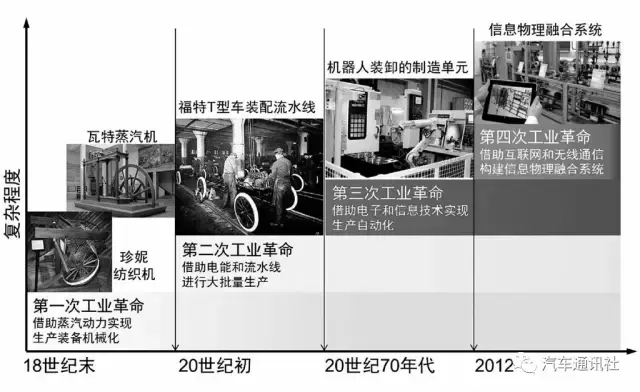 会故作高深的MPV是种哪些的感受？