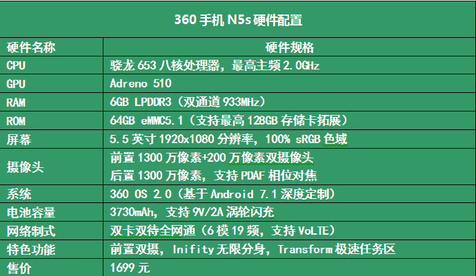 360手机N5s用性价比高剿杀敌人