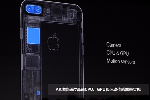 硬件软件全有 50张图看WWDC2017发布会