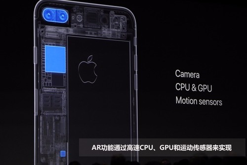 硬件软件全有 50张图看WWDC2017发布会