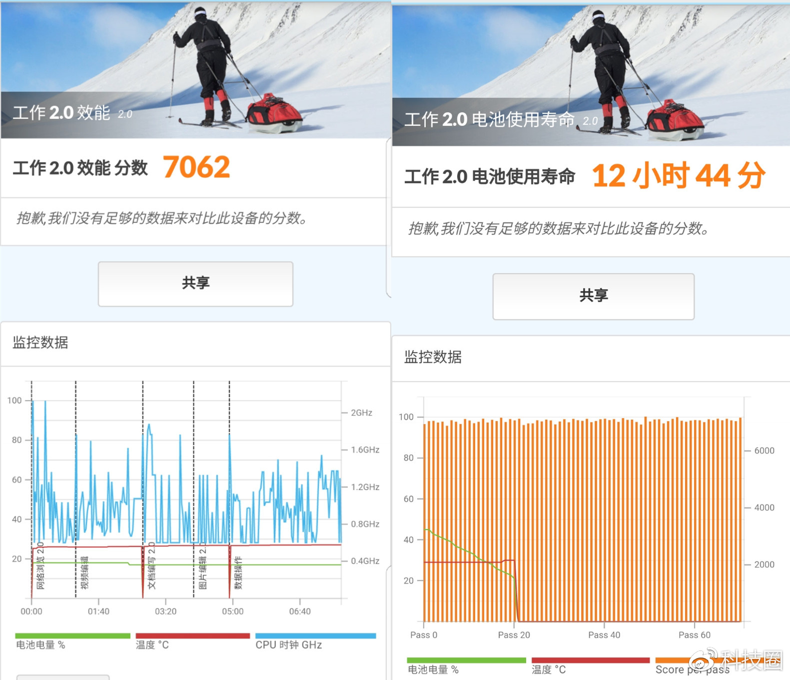 三星再一次炫技，安卓机皇三星S8上手体验