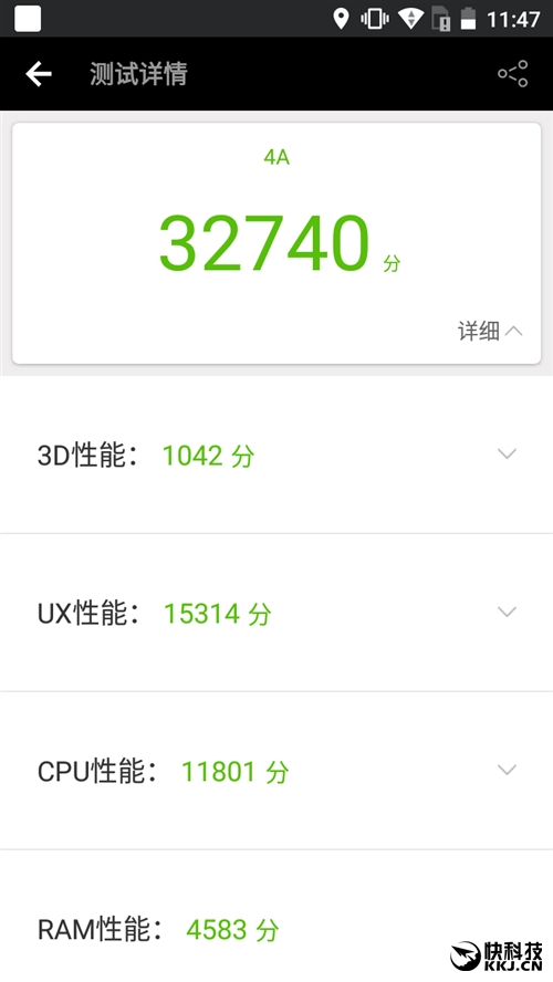 599元！红辣椒4A评测：下一个爆款百元机