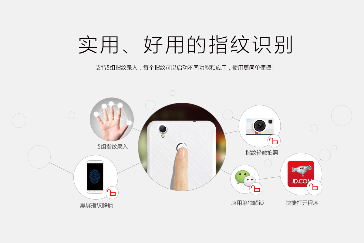 红辣椒携手并肩中国联通，高配备智能新游戏玩法，争取变成千元手机新主宰