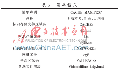 基于HTML5的Application Cache技术研究