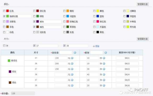 掌握电商后台设计，这一篇足矣
