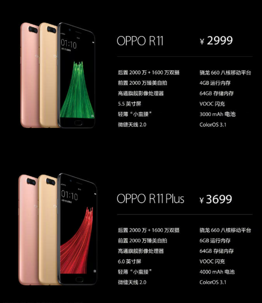 oppo全系列商品市场价发布，2999元发展，较贵3699元