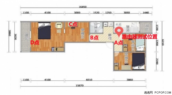 全都是“八爪鱼” 三款千兆级三频旗舰路由器横评