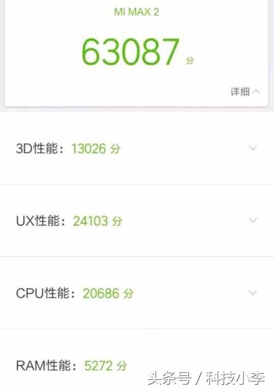 小米手机MAX2应用一周感受，大有名堂，比预估要出色很多