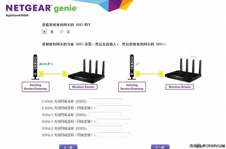 真正的千兆路由器排名： 三款千兆级三频旗舰路由器横评