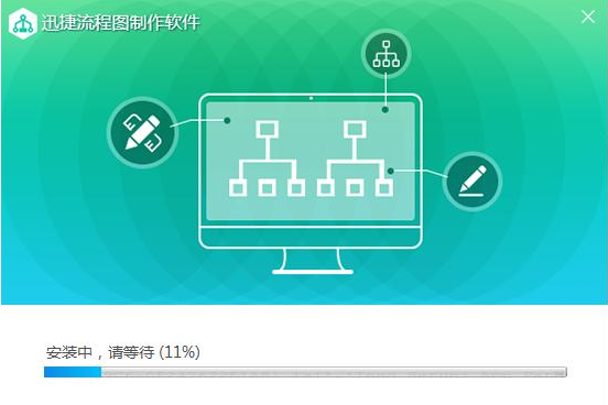 如何制作流程图？这样做比用Visio还简单，你敢相信吗？