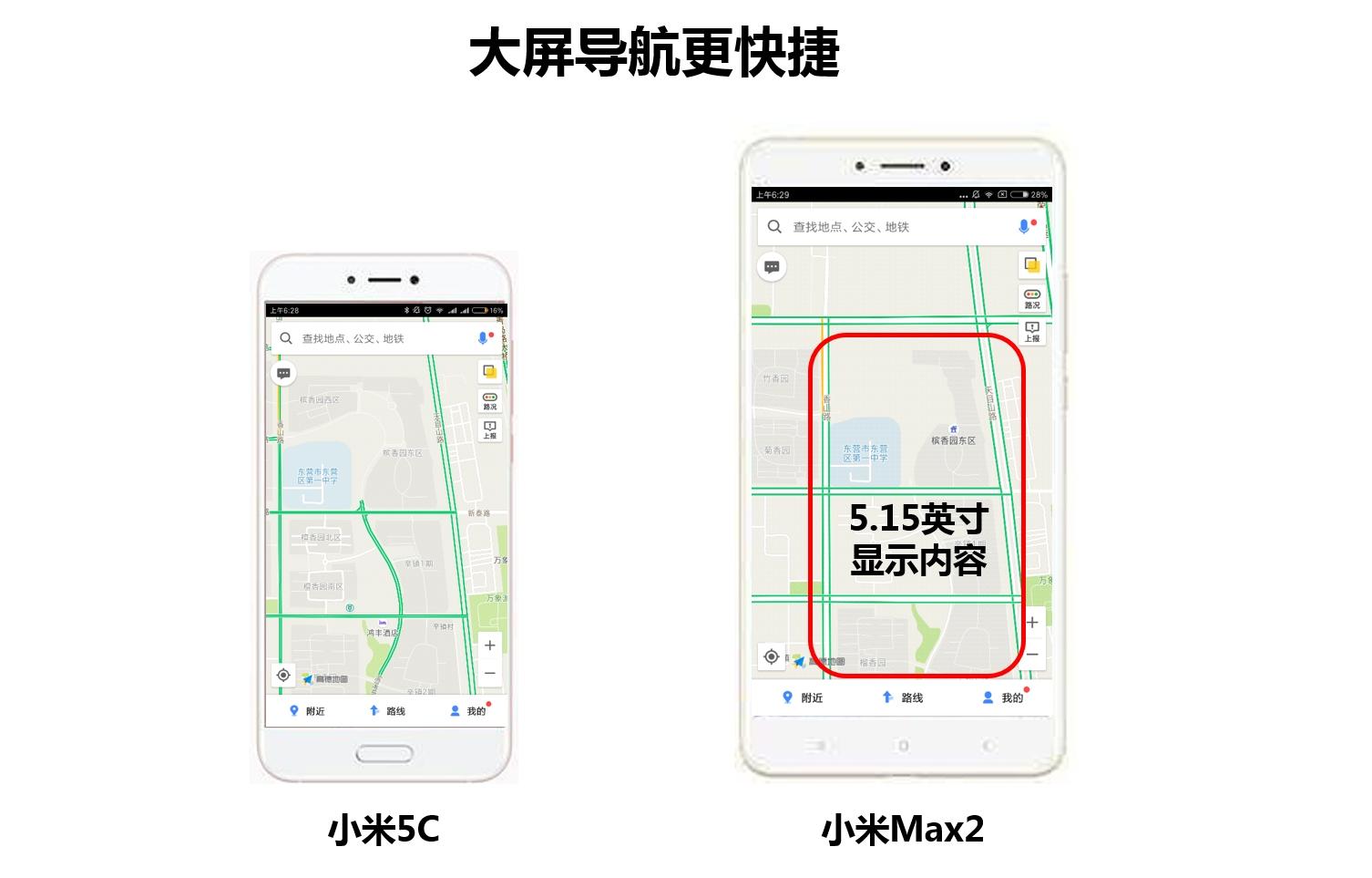 大屏手机真的好吗？小米Max2入手体验