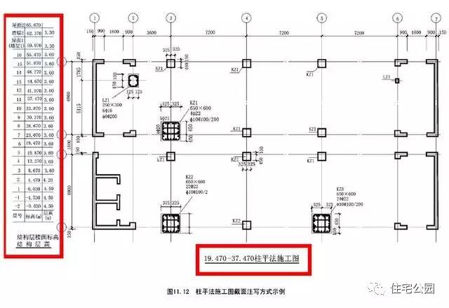 图纸代号大全，想要轻松读懂图纸，这篇文章你要收藏好！