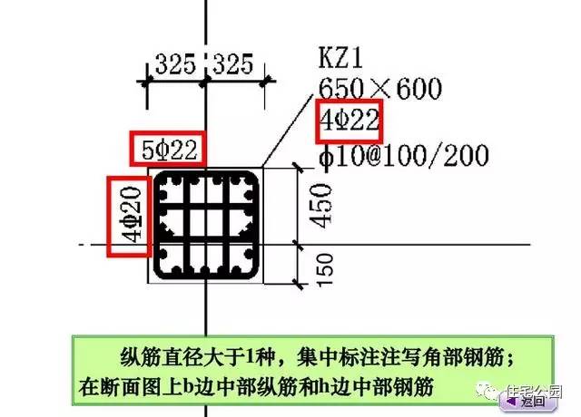 图纸代号大全，想要轻松读懂图纸，这篇文章你要收藏好！