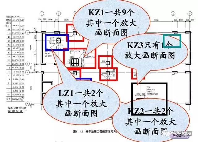 图纸代号大全，想要轻松读懂图纸，这篇文章你要收藏好！