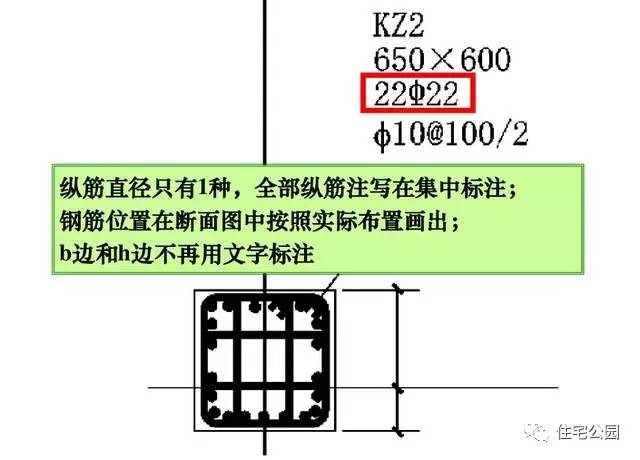 图纸代号大全，想要轻松读懂图纸，这篇文章你要收藏好！