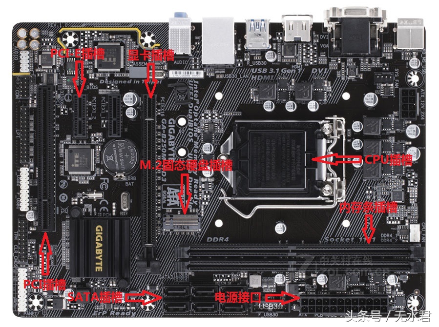 了解这些知识，自己组装电脑之——认识电脑主机内部