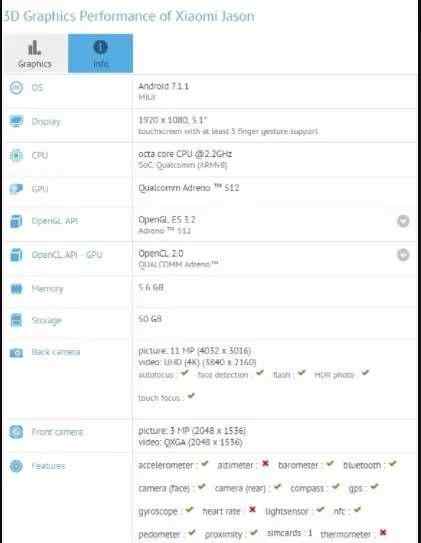 小米新机好像要开辟一个全面屏手机新系列产品：X系列产品！