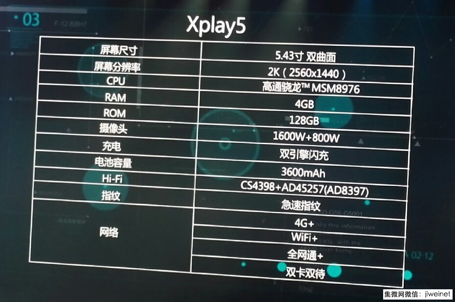 6GB内存+双曲面屏+骁龙820，vivo Xplay5评测