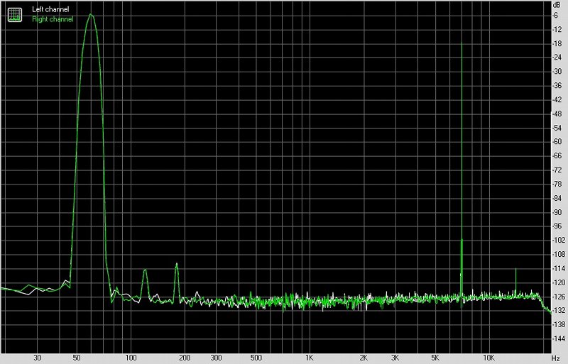 HTC U11智能手机音质补充测评报告  [Soomal]