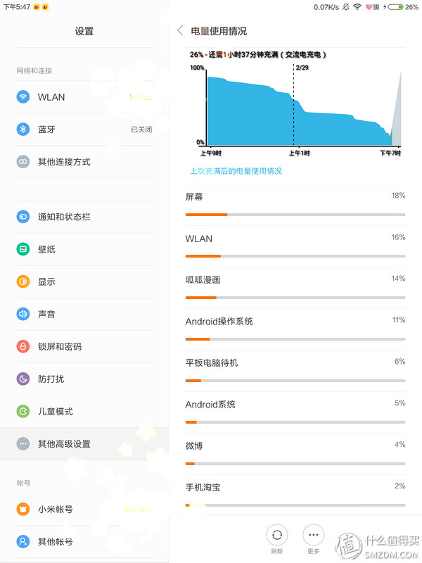 轻度平板用户的小米平板2简单体验