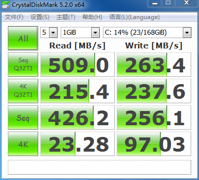 网购全新“古董”是否靠谱？Intel SSD 520 180GB固态硬盘测试报告