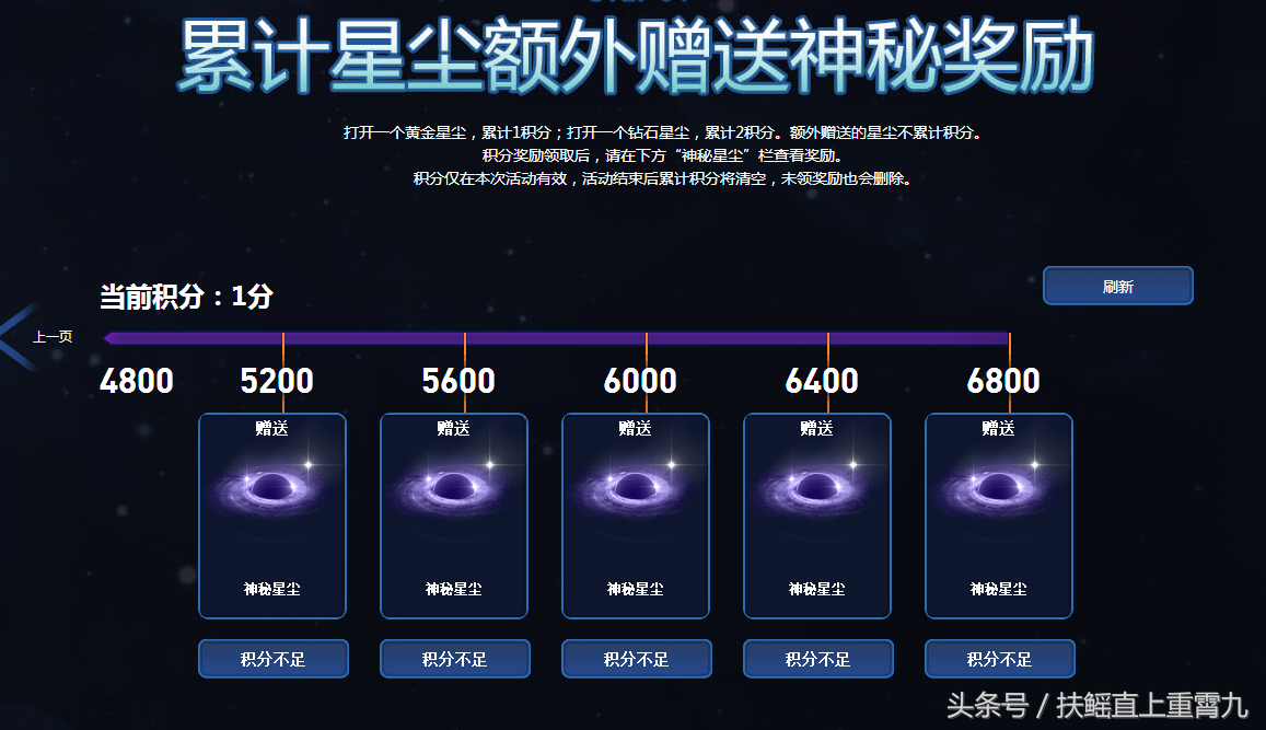 英雄联盟全新活动最高积分需要花费34000元！玩家：“策划为了圈钱越来越LOW底线了？”