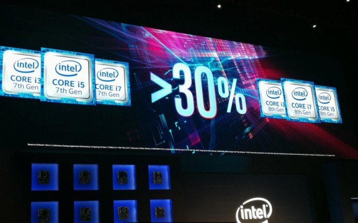 特性提高30%！第一款配用Intel 8代处理器i5-8350U笔记本电脑发售
