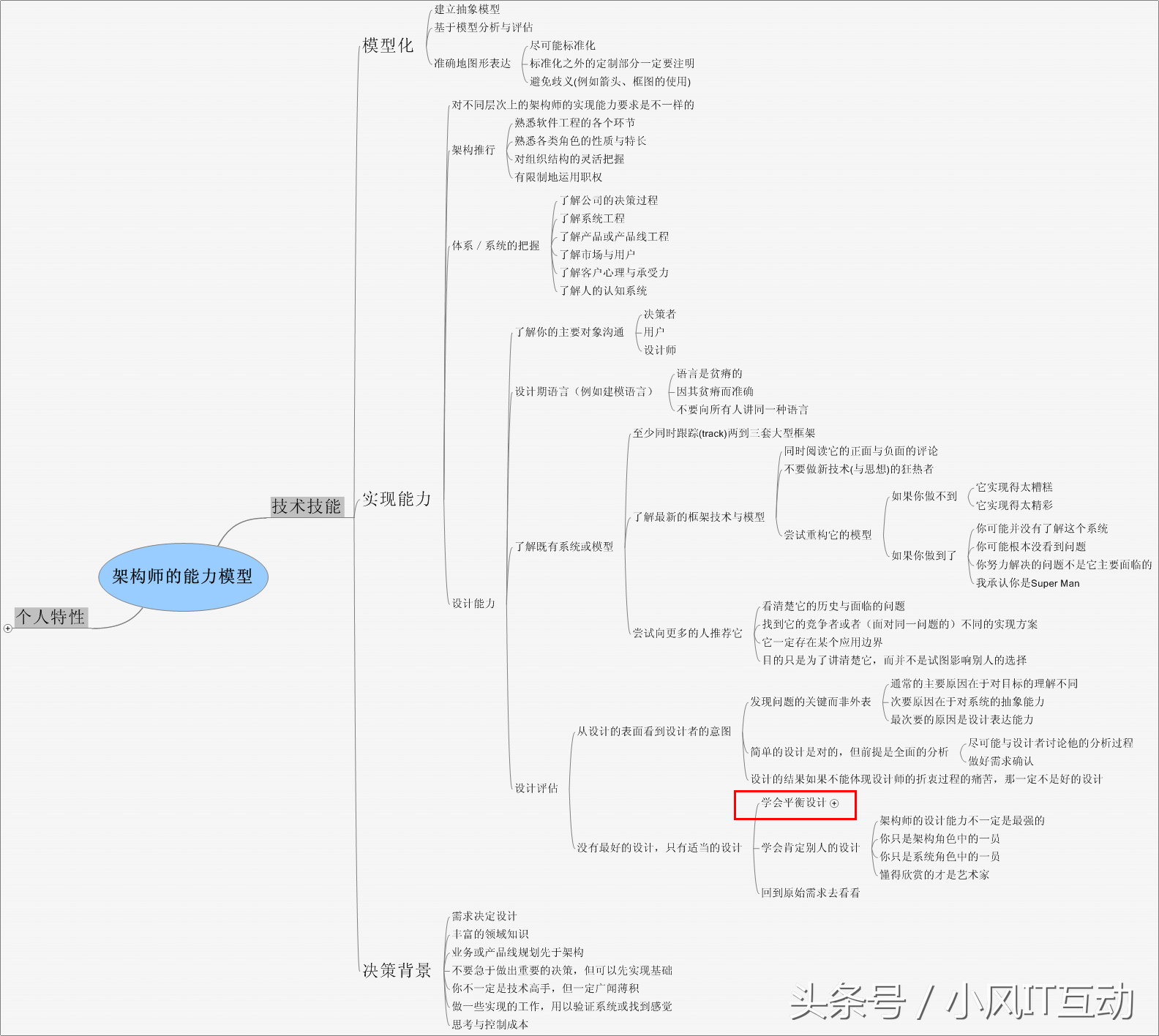 关于架构师的轻度思考，你眼中的架构师是什么样的呢