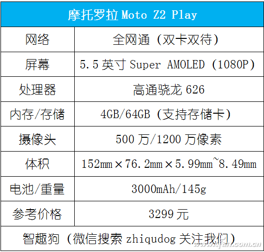 “啪嗒”一声就变身！Moto Z2 Play评测体验