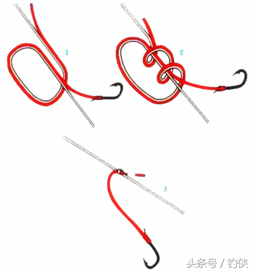 串钩绑法有哪些最简单的串钩绑法图解串钩
