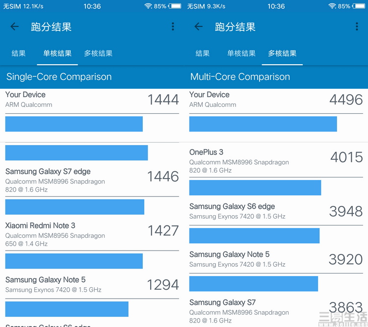 一次“接地气”的技术升级：评测vivo X9s