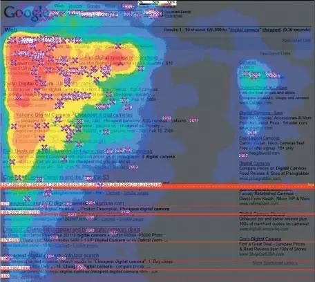 程序员怎样才能写出一篇好的博客或者技术文章