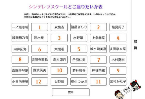 最新流行教室座位表 你想要坐几号座位 其他 蛋蛋赞