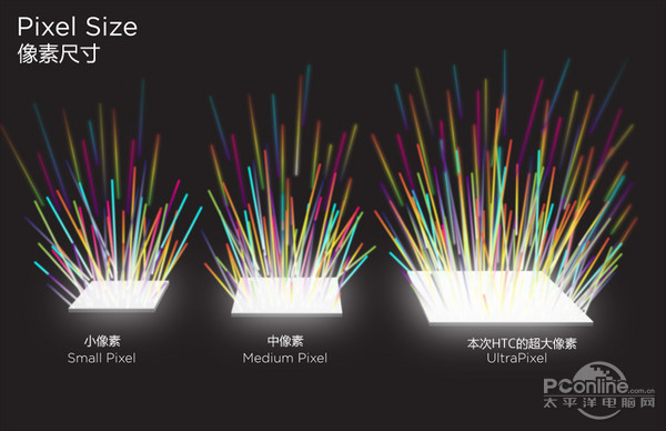 揭秘HTC手机衰败史：你都不知道，它是这样走向没落的