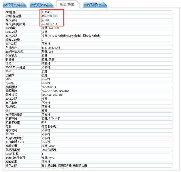 希望吗？李宇春曾品牌代言的国产智能手机要再出了