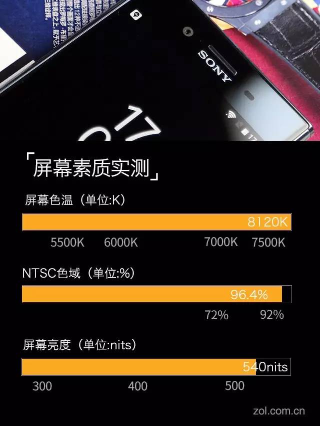 索尼XZ Premium评测：长相妖艳，实力无死角