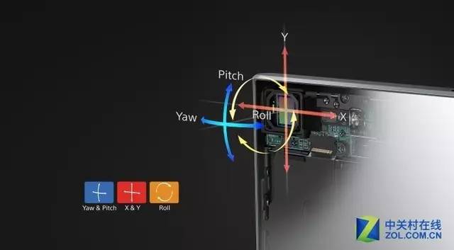 索尼XZ Premium评测：长相妖艳，实力无死角